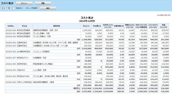 コスト集計