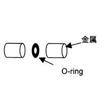 VpbL (V-packing) OO (O-ring)