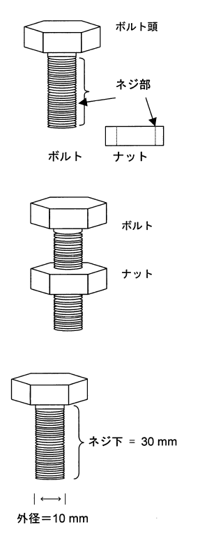 {gƃibg (bolt and nut)